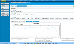 目前哪家公司的緊固件行業(yè)ERP軟件最好？?jī)r(jià)格大致情況如何？