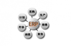 哪里有ERP沙盤(pán)模擬軟件下載？