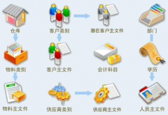 求財(cái)務(wù)軟件下載工資表，工資條免費(fèi)下載！