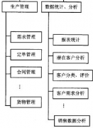 手機(jī)任務(wù)管理器下載 手機(jī)任務(wù)管理軟件！