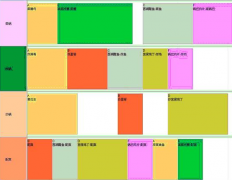 有什么輔助思考,制訂計(jì)劃的軟件？