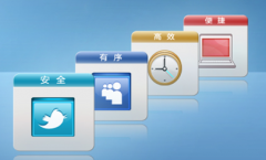 供應(yīng)商管理系統(tǒng)有哪些流程？