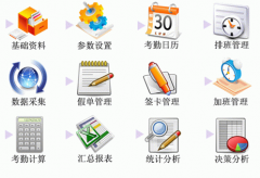 員工考勤管理系統(tǒng)哪個好？