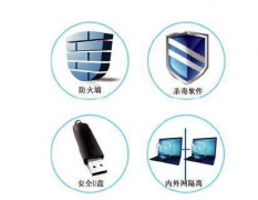 電腦文檔管理和紙質(zhì)版文檔管理需要注意些什么？