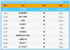 有哪些小型的門店銷售管理軟件？