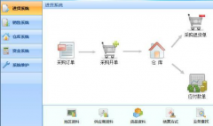 什么叫門店管理系統(tǒng)？