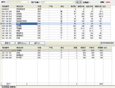 汽車銷售管理系統(tǒng)是什么？