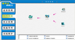 免費(fèi)的＂管家婆財(cái)務(wù)軟件＂哪里可以下載？