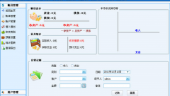 求推薦家庭財(cái)務(wù)管理軟件，單機(jī)版的有嗎？