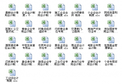 求帶公式的excel財務(wù)報表難找嗎？