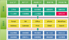 金和C6在蘋果手機上能解壓縮文件正常使用嗎？