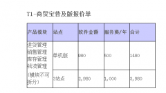 哪位大神知道用友T1商貿(mào)寶批發(fā)零售版如何停用往來(lái)單位？