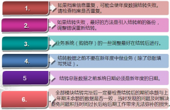 用友T6進(jìn)總賬提示演示版，有嗎？