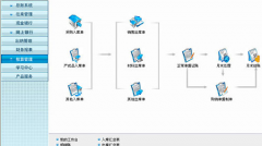 求助，用友t3普及版如何注冊(cè)？