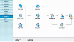 用友T3普及版能實(shí)現(xiàn)多用戶操作嗎？