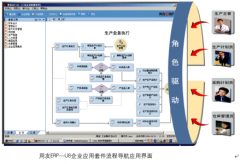 用友ERP-U8打不開了是怎么回事？