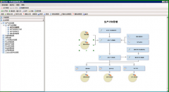 用友U872里基本工資對(duì)應(yīng)不同部門輸入數(shù)額？