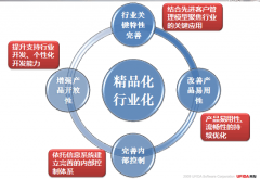 哪里有用友U890下載的地址??？