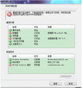 用友U890入庫(kù)調(diào)整單不得行，怎么處理？