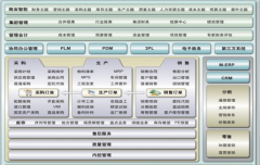 用友erp軟件如何安裝？裝不來(lái)幫幫忙