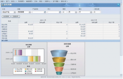 有用友CRM免費軟件下載嗎？急需要！