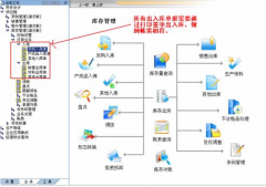 如何設(shè)置用友財(cái)務(wù)軟件的基本設(shè)置啊？