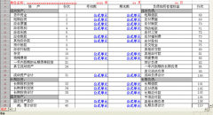 急求用友通普及版10.1安裝程序誰(shuí)有??？
