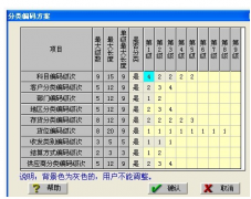 用友暢捷通T3如何安裝？順序是怎樣的？