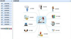 求一套傭金就免費倉庫管理系統(tǒng)