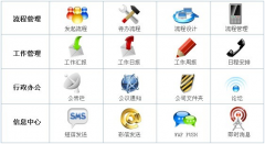 移動(dòng)OA系統(tǒng)再次引爆了智能硬件的市場