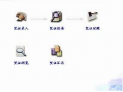 用友T6 3.3單機(jī)版出現(xiàn)的問(wèn)題