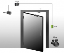 煙臺(tái)門禁系統(tǒng)語(yǔ)音功能操作手冊(cè)