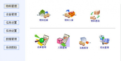 倉庫管理系統(tǒng)之產品進出倉管理流程