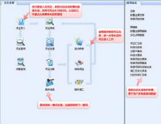 金蝶kis迷你版9.1的明細帳怎么打不開呢