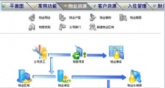 如何避因過(guò)失而產(chǎn)生的經(jīng)濟(jì)風(fēng)險(xiǎn)呢？