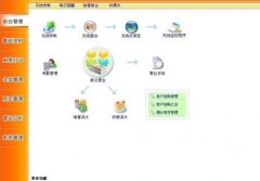 餐飲管理如何讓客人感覺到舒心呢？