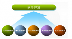 怎樣找最實(shí)惠的OA軟件開發(fā)公司呢