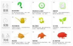 怎樣做一個勤勤懇懇的網(wǎng)站維護(hù)公司呢？