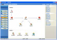 如何讓混凝土erp升級(jí)順利？