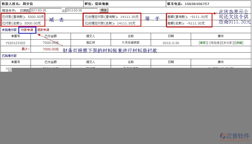 訂單數(shù)據(jù)與材料商直接掛鉤,提升材料明細帳的結(jié)算效率