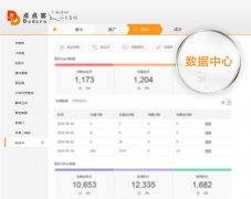 泛普軟件微信營銷粉絲卡再升級(jí) 新增數(shù)據(jù)統(tǒng)計(jì)功能