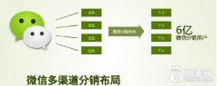 玩微信分銷？這6大難題你不可不知